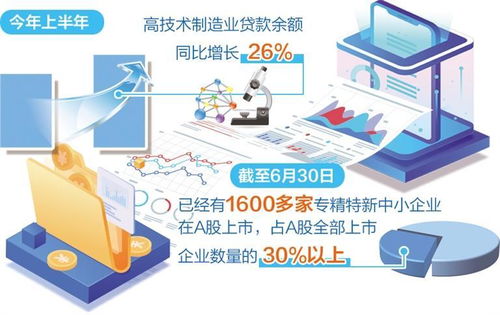 圍繞重點產業鏈提供有針對性金融支持，助力廈門中小企業網站建設